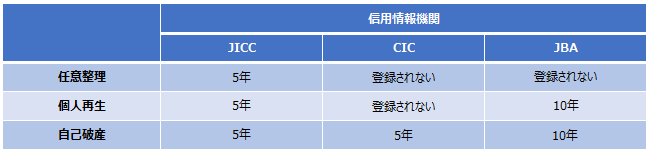 種類02